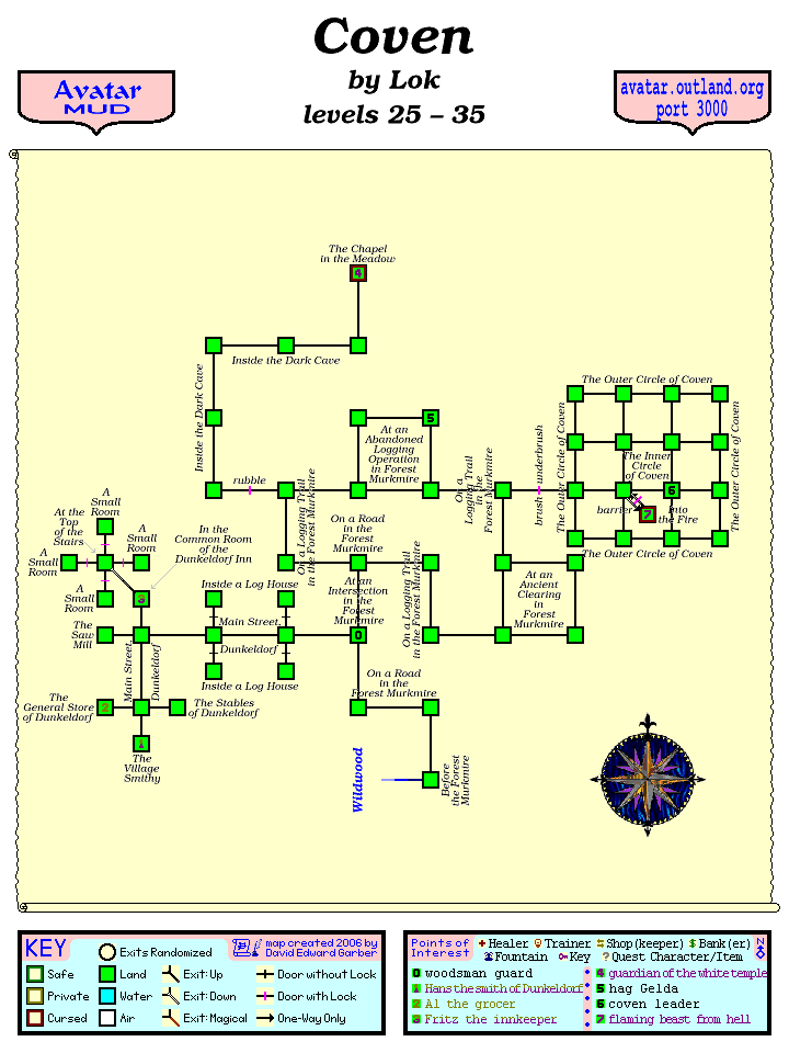 Avatar MUD Area Map - Coven.GIF