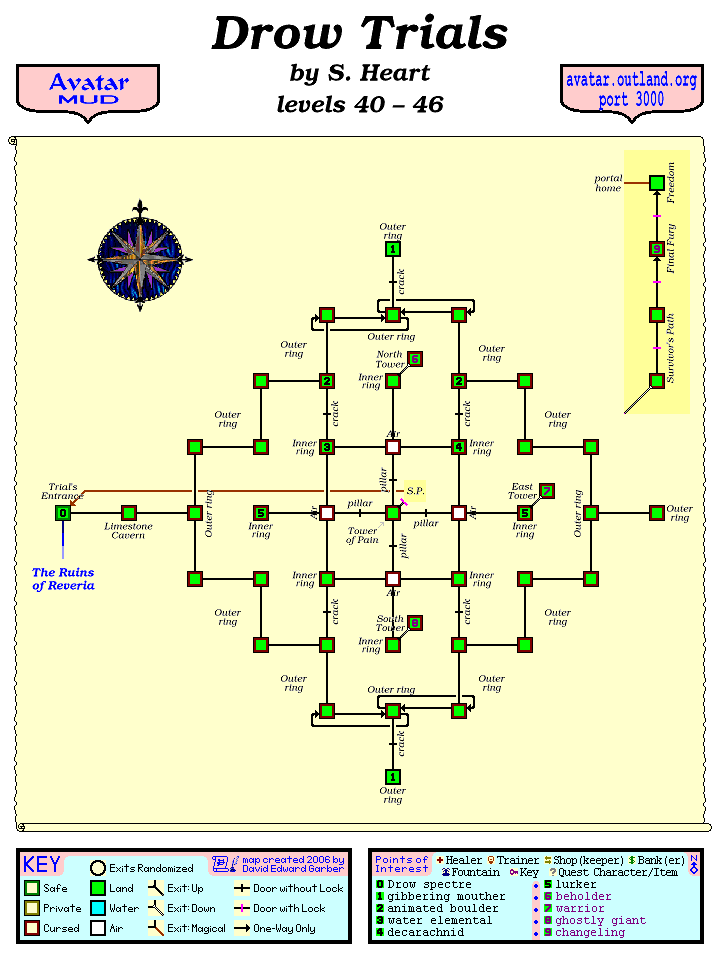 Avatar MUD Area Map - Drow Trials.GIF