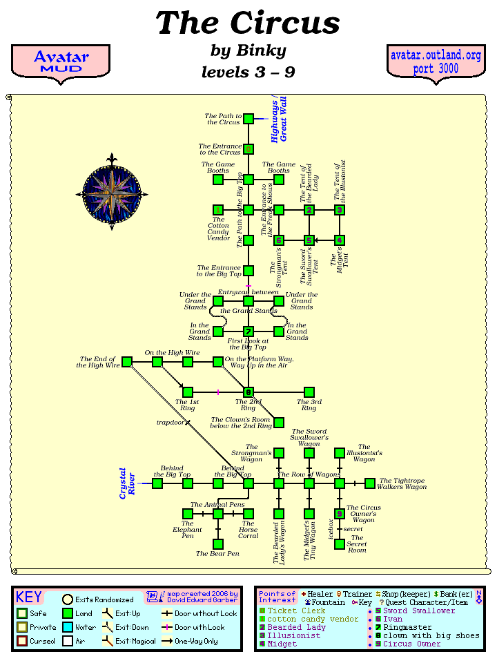 Avatar MUD Area Map - Circus.GIF