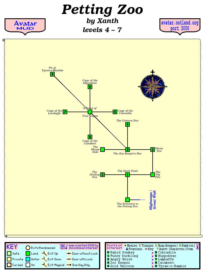 Avatar MUD Area Map - Petting Zoo.GIF