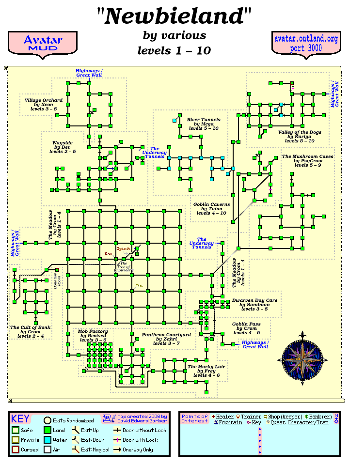 Avatar MUD Area Map - Newbieland.GIF