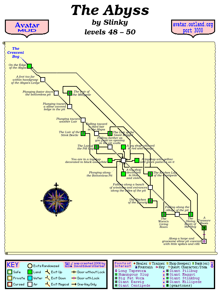 Avatar MUD Area Map - Abyss.GIF