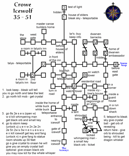 File:Avatars icewolf.gif