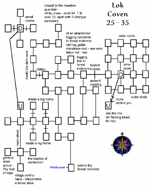 File:Avatars coven.gif