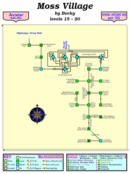 File:Avatar MUD Area Map - Moss Village.GIF